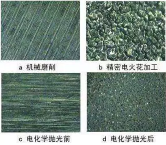 表面粗糙度知識詳細介紹