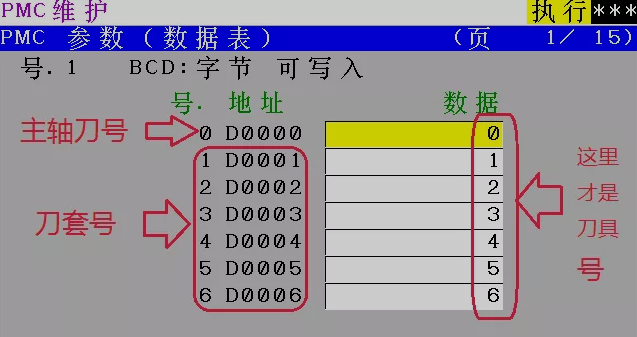 刀庫亂刀原因分析，刀庫亂刀怎么辦